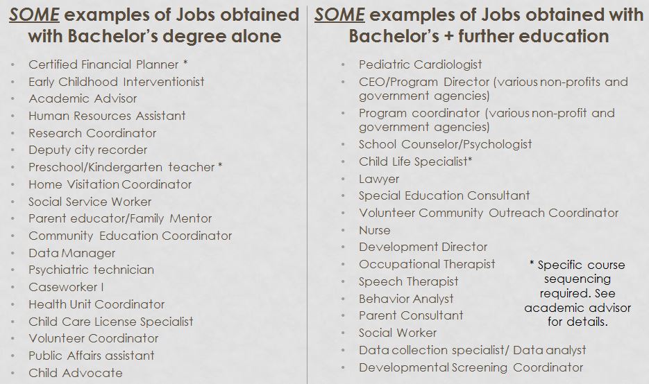 job examples 